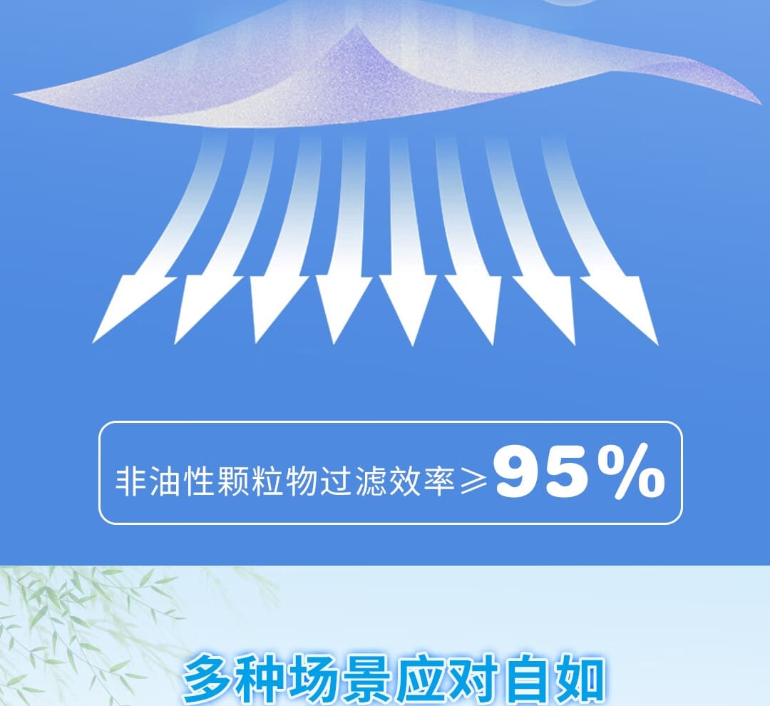 3M 9501+ KN9 防颗粒物口罩 （非油性颗粒、耳带式、中国KN95认证）